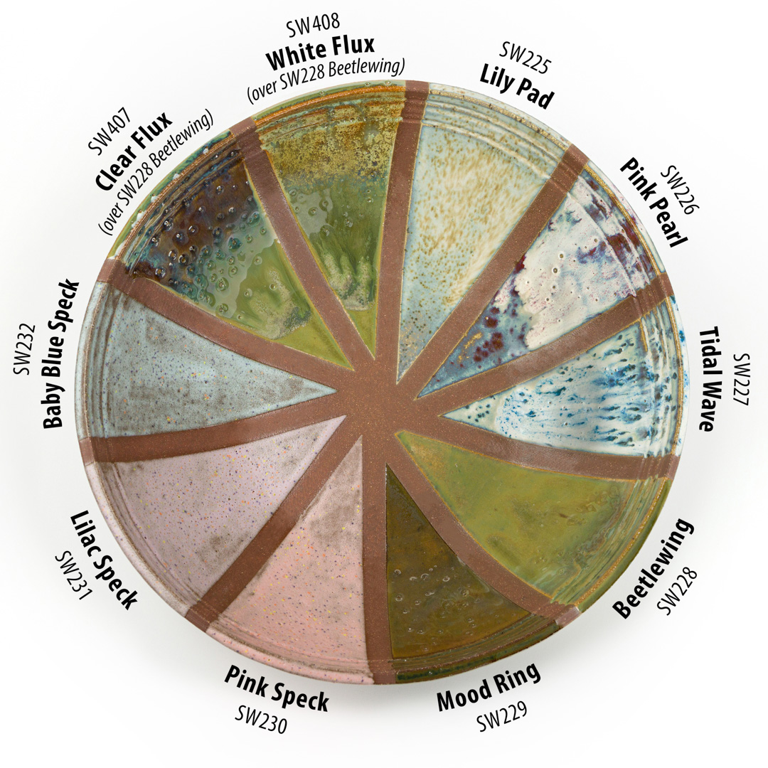 Red Clay · Cono 6 Oxidación